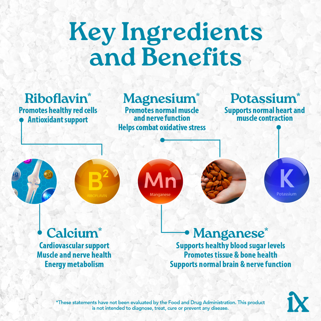Isotonix® Calcium Plus