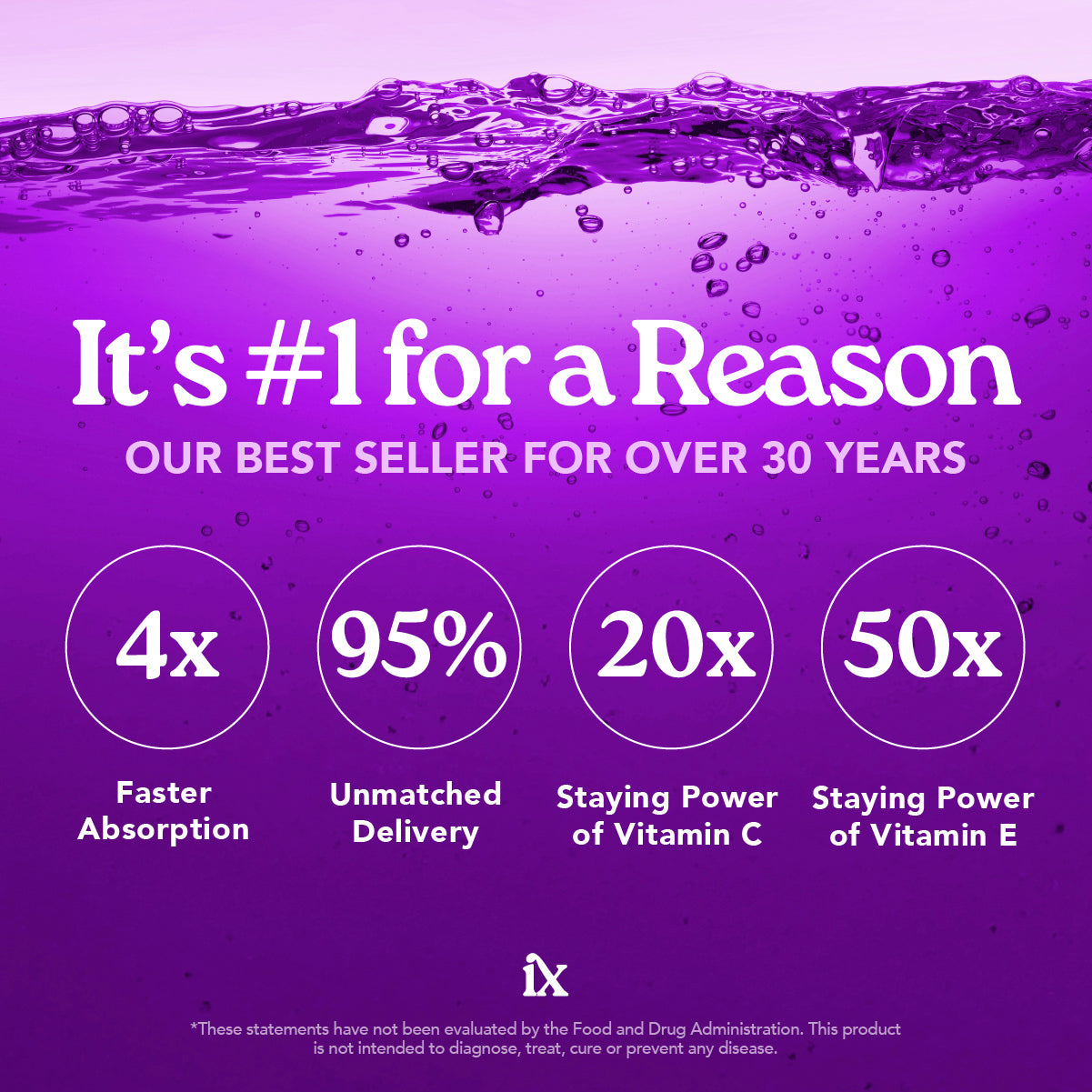 Isotonix OPC-3® 90 Servings